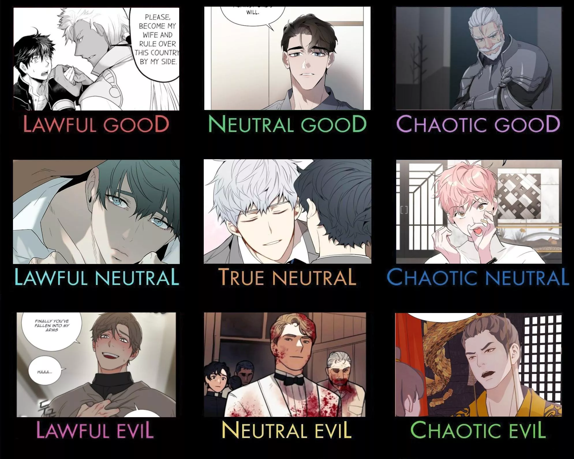 A Yaoi alignment chart based on what I've been reading posted by BobTheCrackQueen