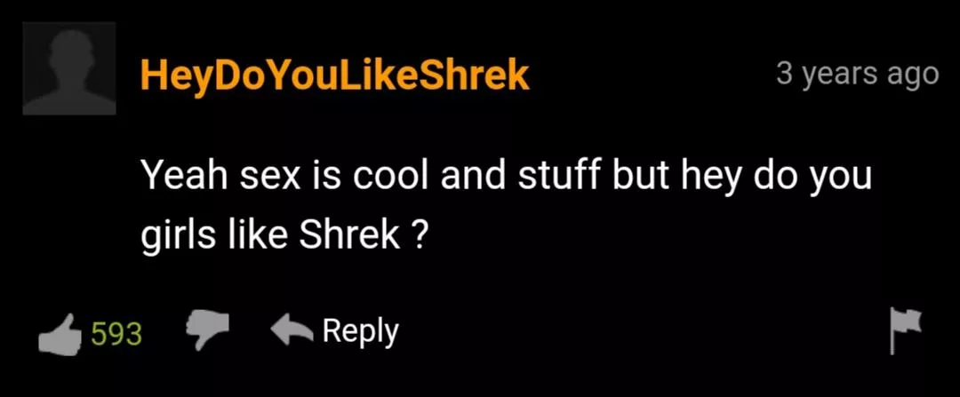 do you like Shrek? posted by AverageForzaPlayer