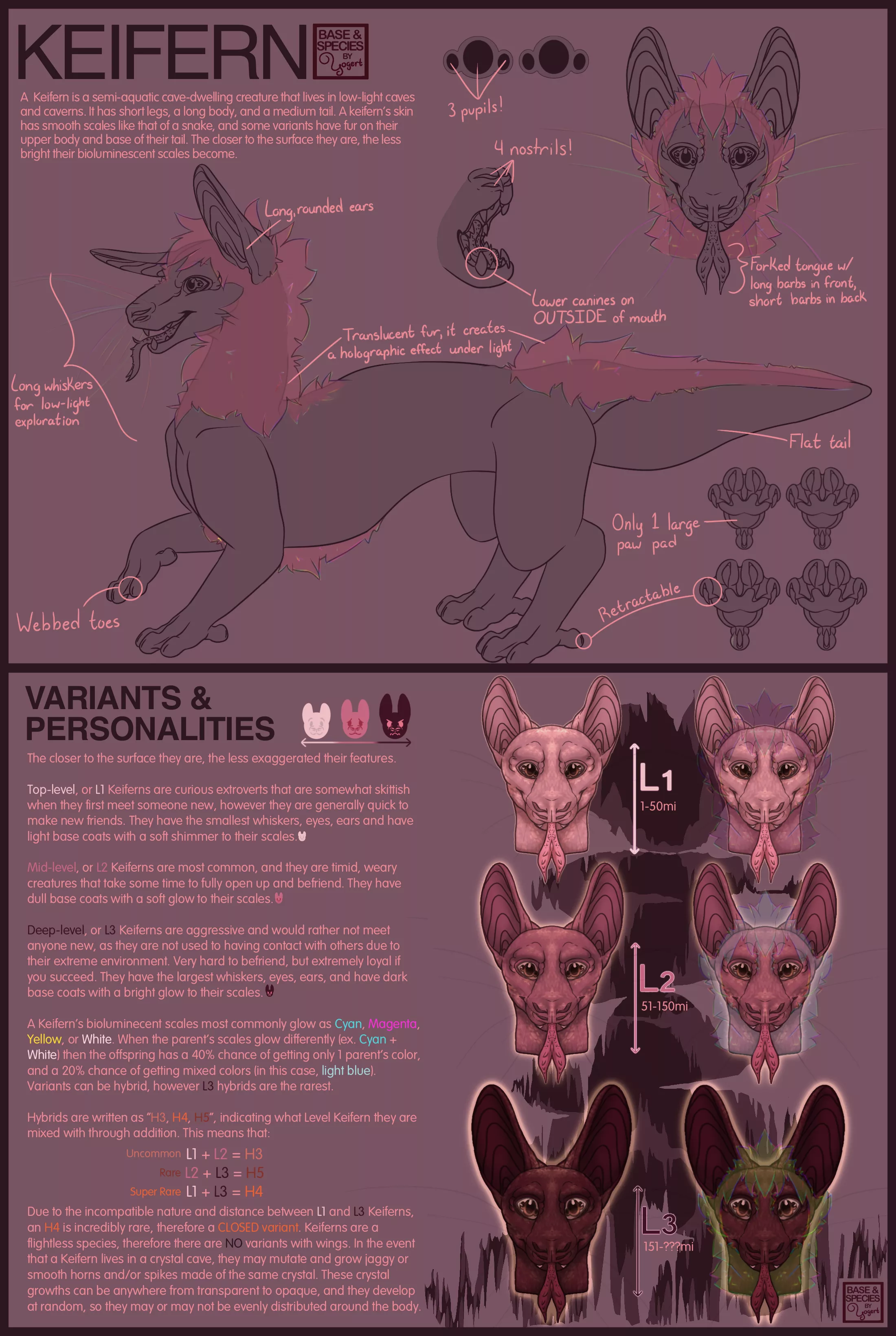 Hello everyone! ＼(≧▽≦)／ I'm happy to announce the official release of my original species, the Keifern!! I will be providing Free to Use bases for the most common variants, L1 and L2, and will have a $5 Pay to Use uncommon L3 bases, just pm me posted by YogertDraws