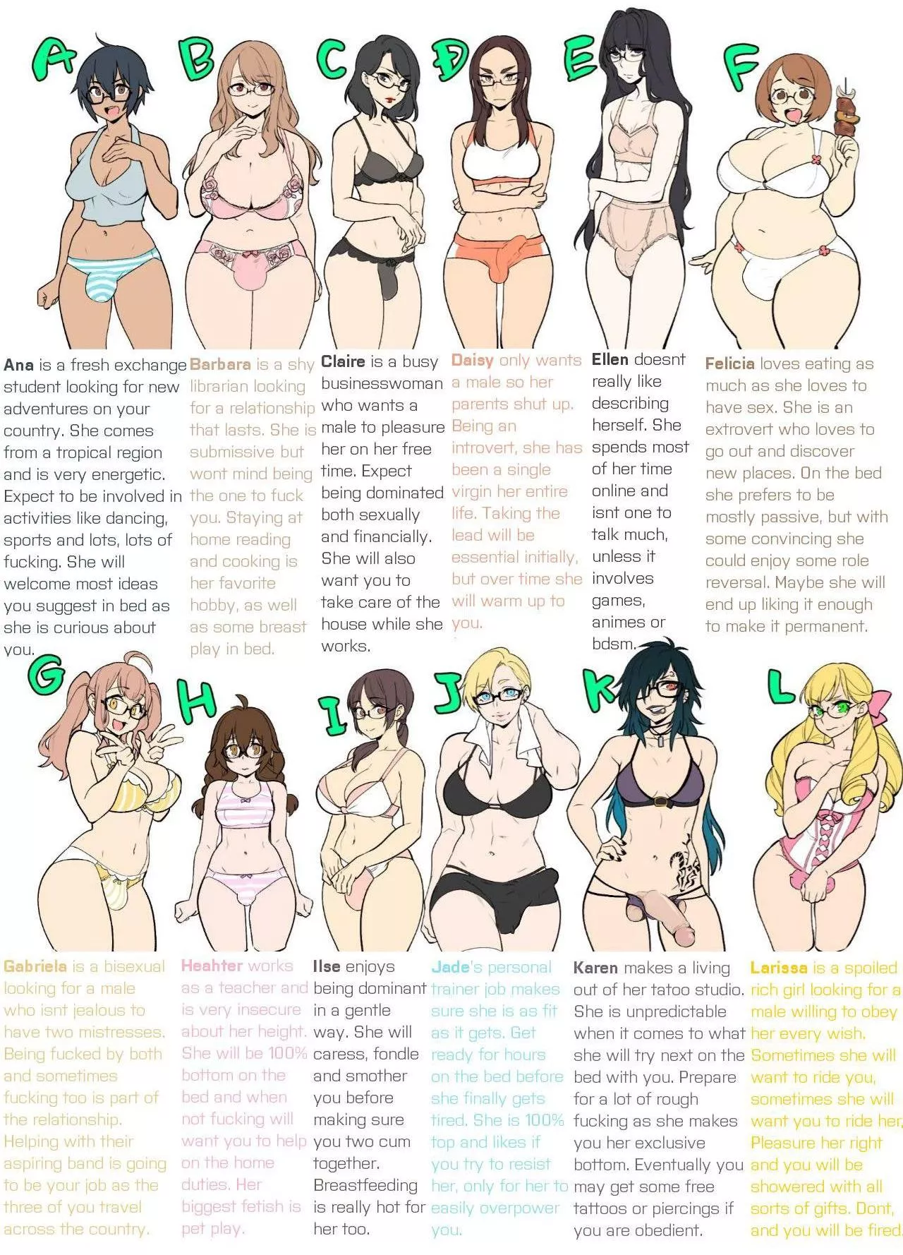 if you were to date 1 of these. which would you choose? posted by kik-Somakoi