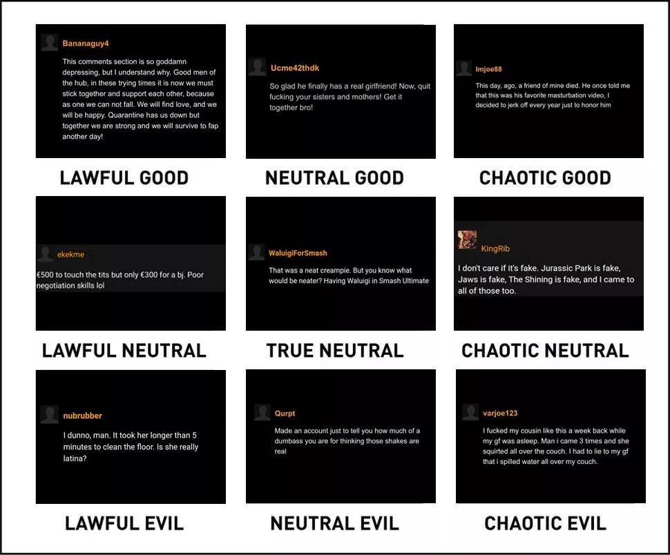 Ladies and gentlemen, i present the alignment chart posted by Shower-karaoke-star