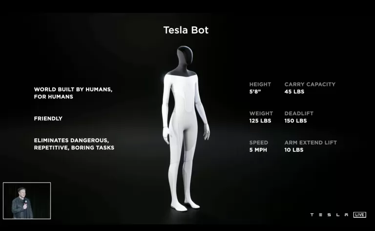 Looks like Elon Musk is going to make robot Femboys!~ posted by ChinaOnly001