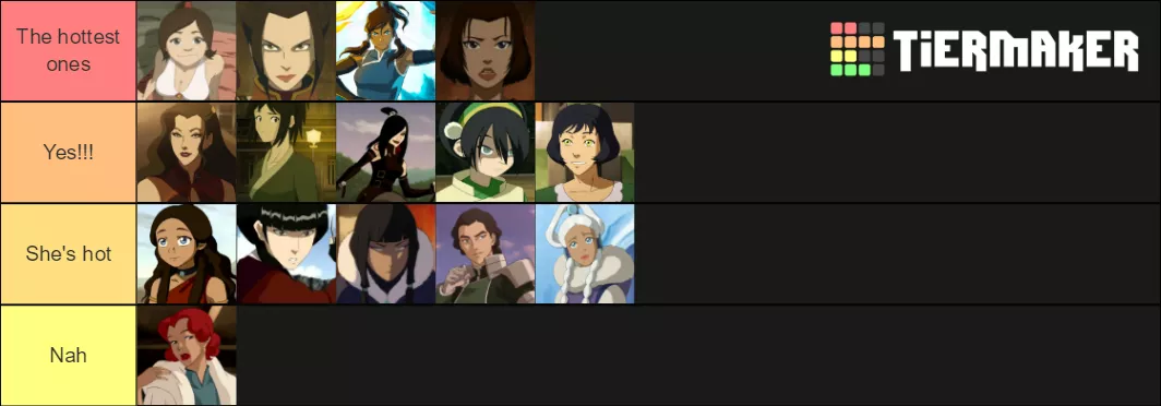 My tier list of avatar hotties [it's ok if you disagree, please be nice] (all characters are 18+) posted by TheAvatarBoy2018