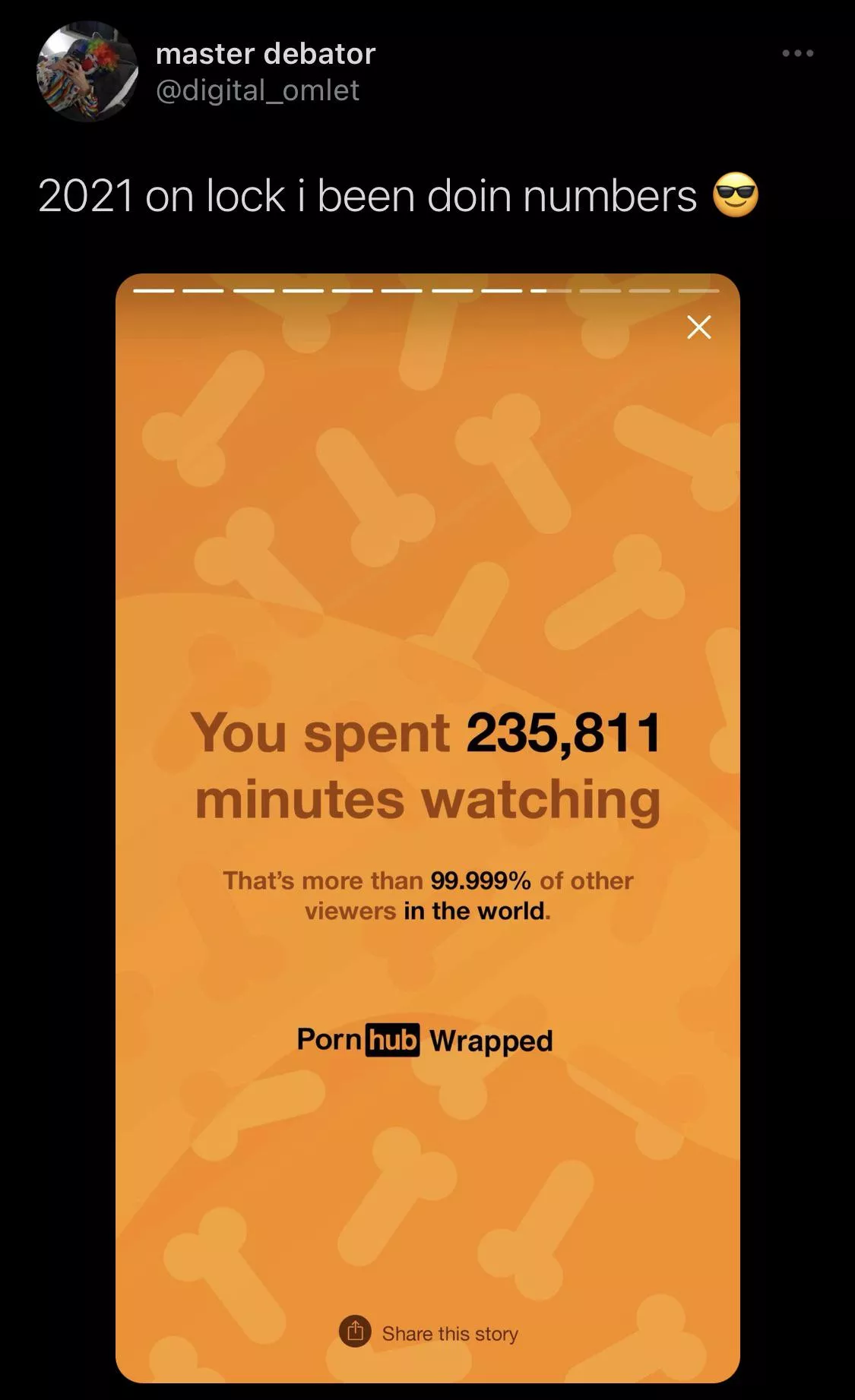 Pornhub Wrapped posted by ProperGeezer