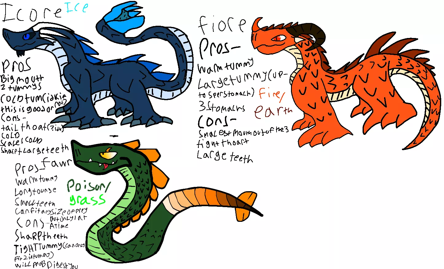 Preds from last post (ice one is male fire/earth one is male and the grass/Poison is male) posted by deepyboi577