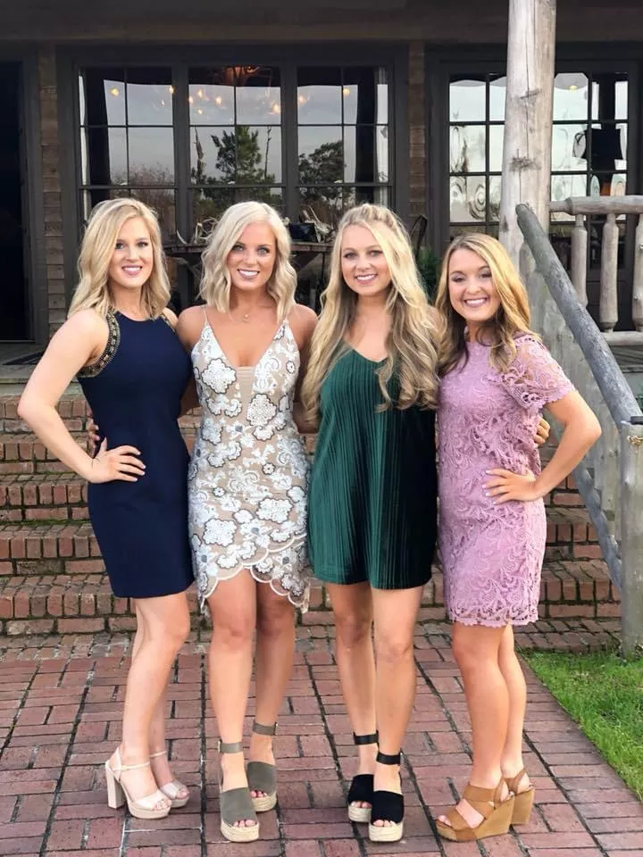 Rank the blondes posted by LTS8