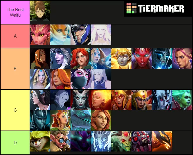 Template link in the comments! DOTA 2 Waifus tier list (7.29+Arcanas+Anime) posted by SILVERrakhsh