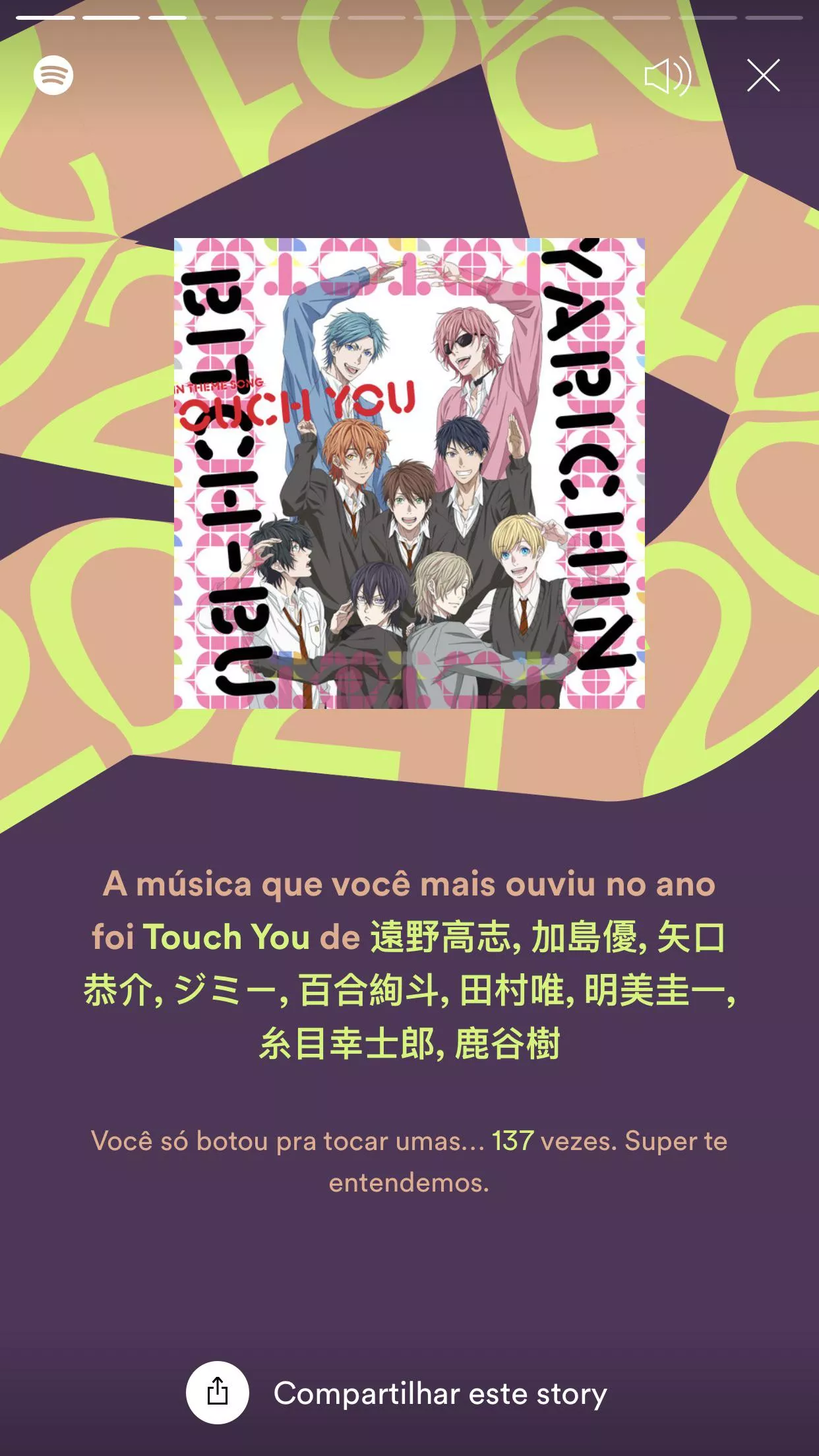 touch you (yarichin bitch bu)i s the music i heard THE MOST in spotify HELP! posted by muitoMAISmelhor