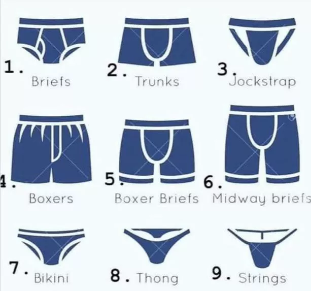 What are your top three? I’m 2, 1 & 3 in order of frequency worn. 8 is close 4th. Comment ☺️ posted by Djf1975