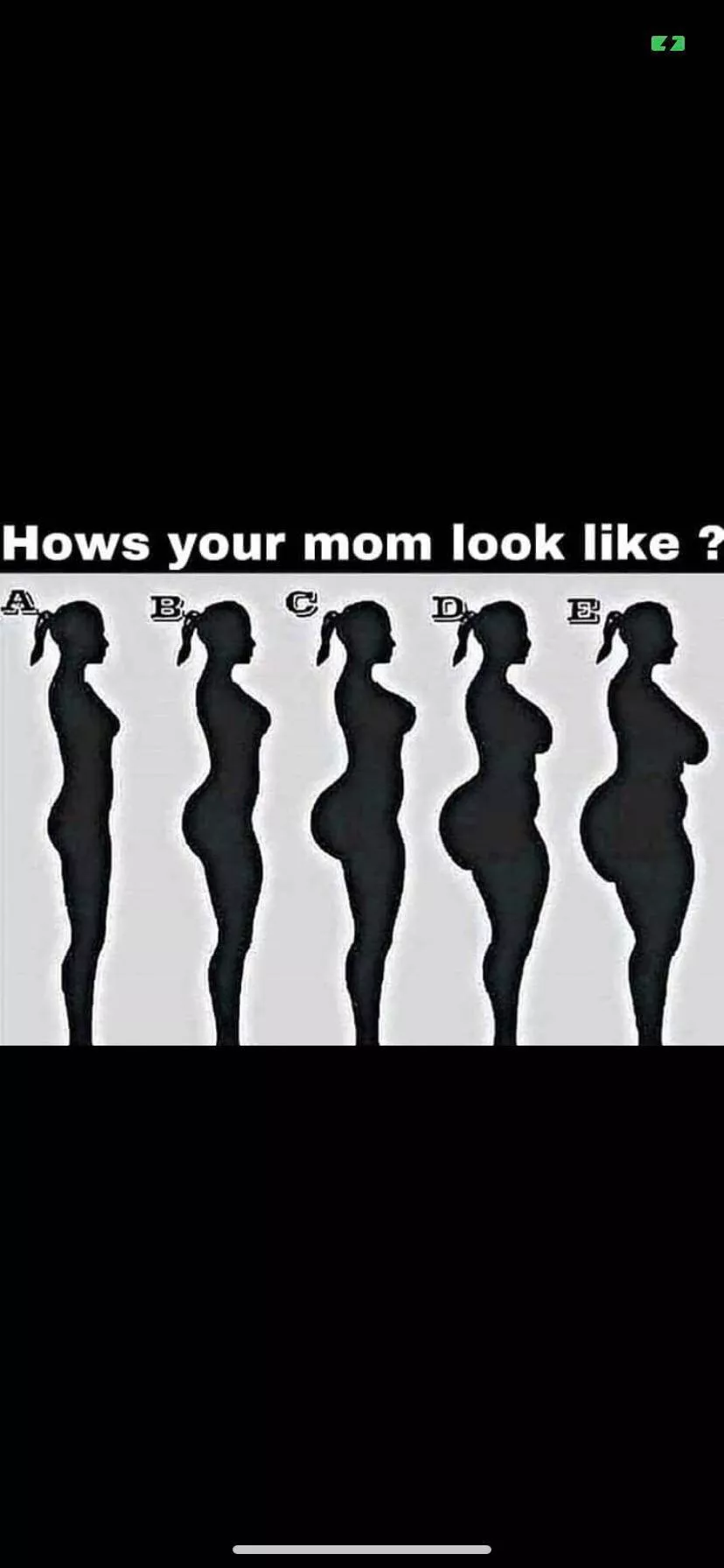 Which is your mom? Mine is D posted by JustAnotherGuy___